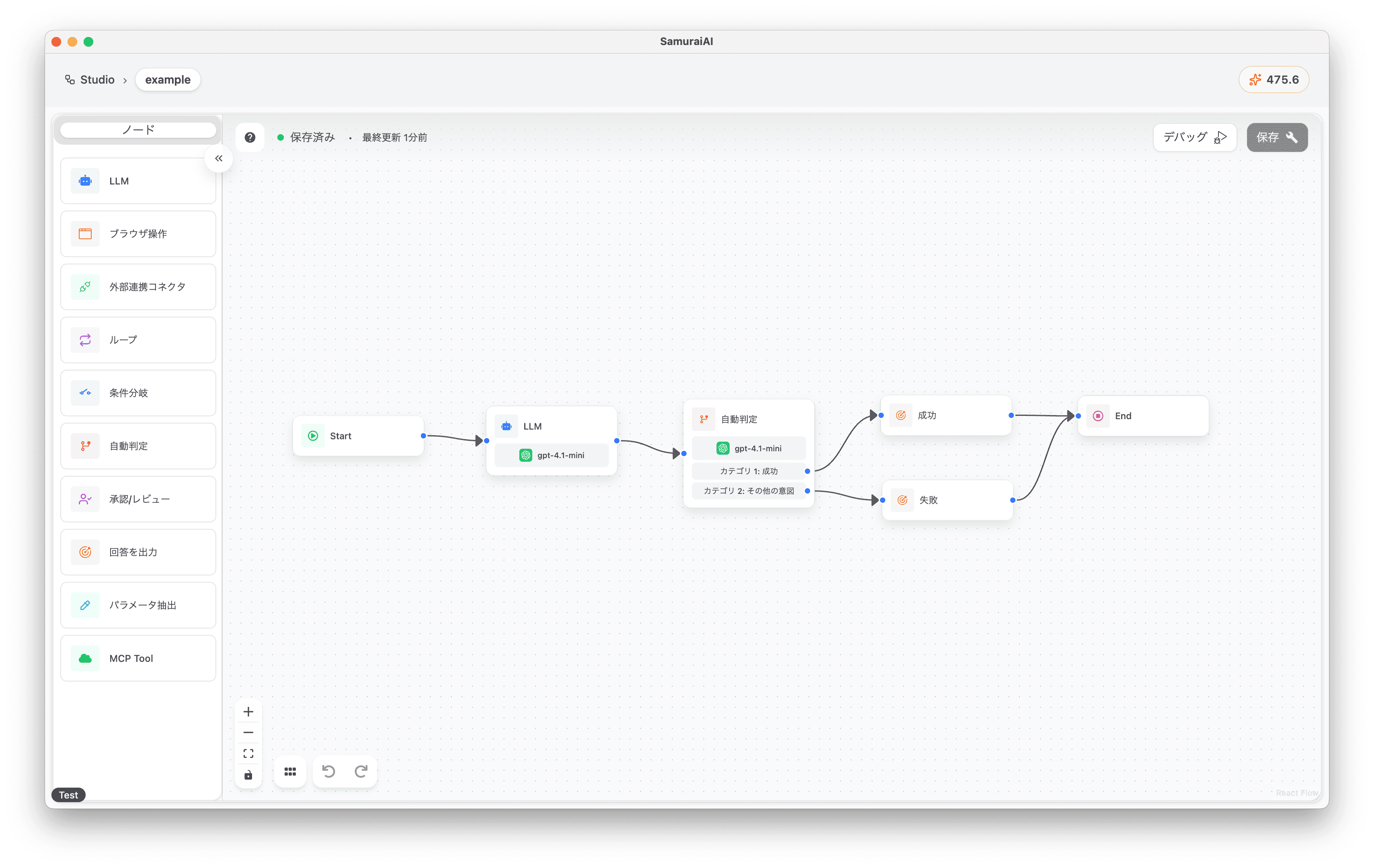 overall workflow