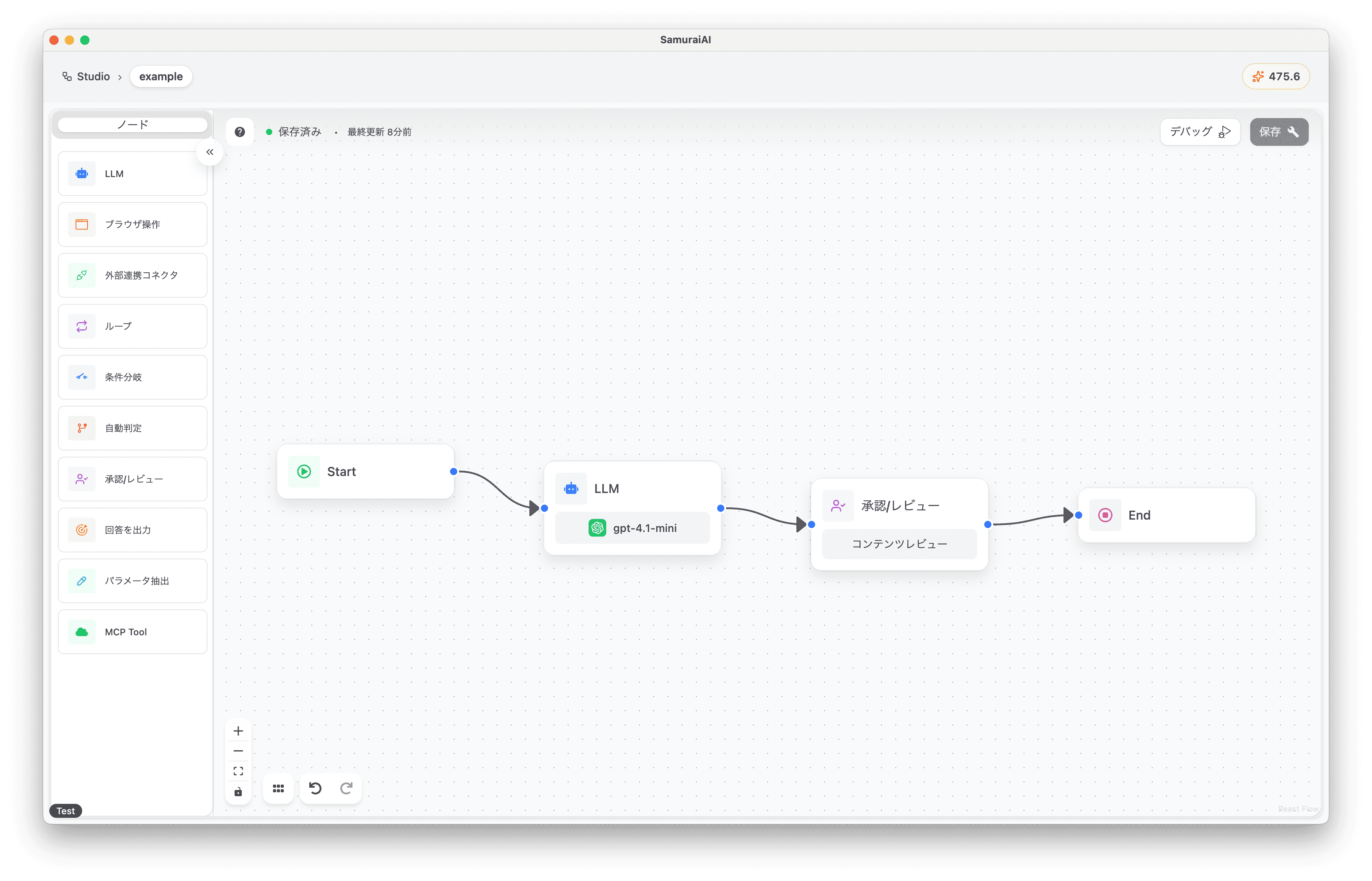 overall workflow