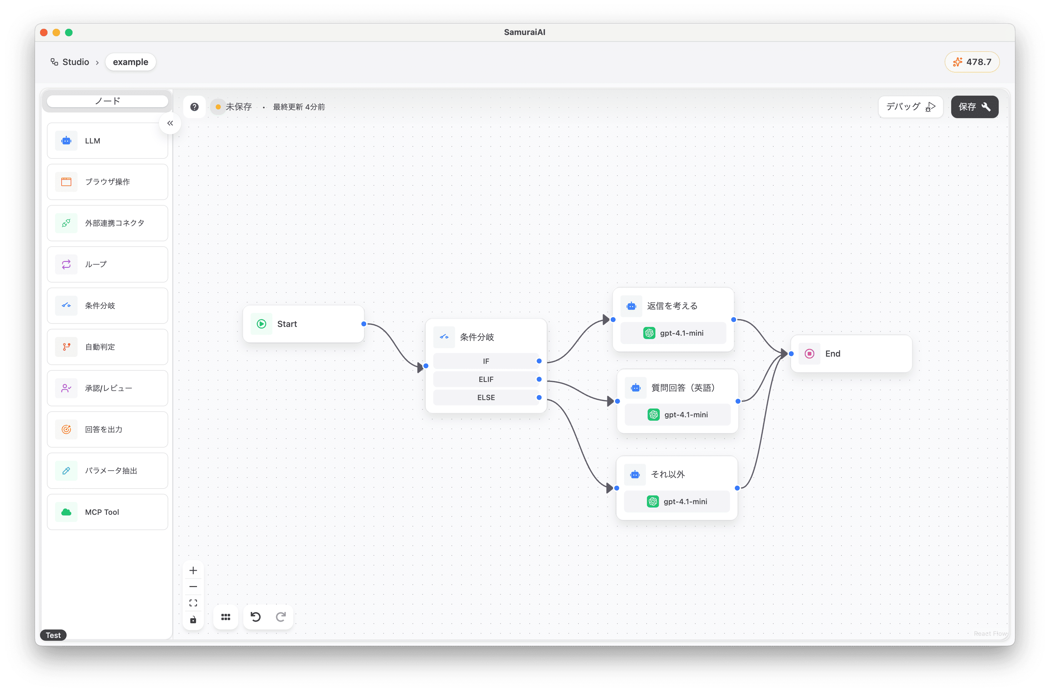 overall workflow