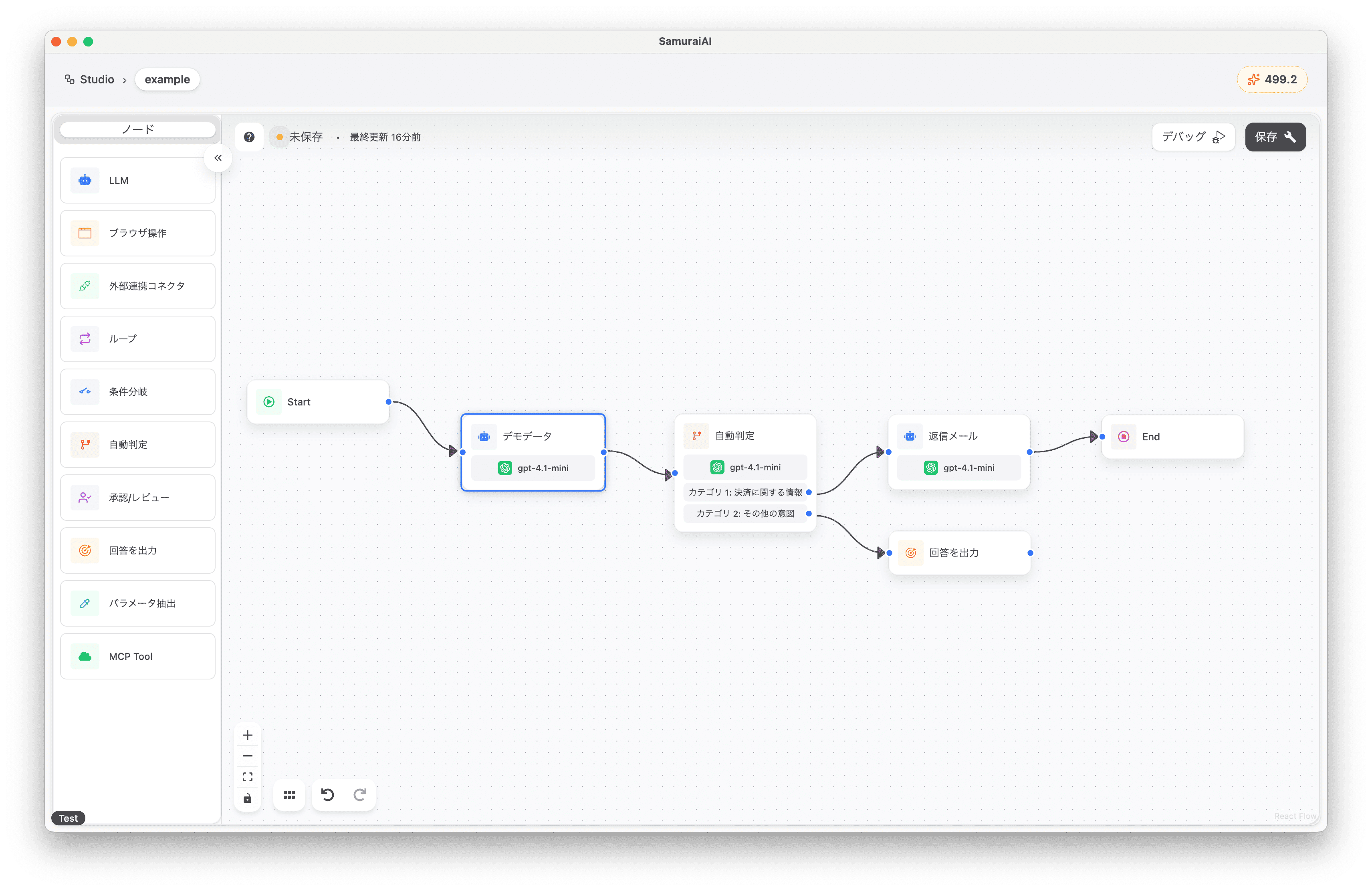 overall workflow