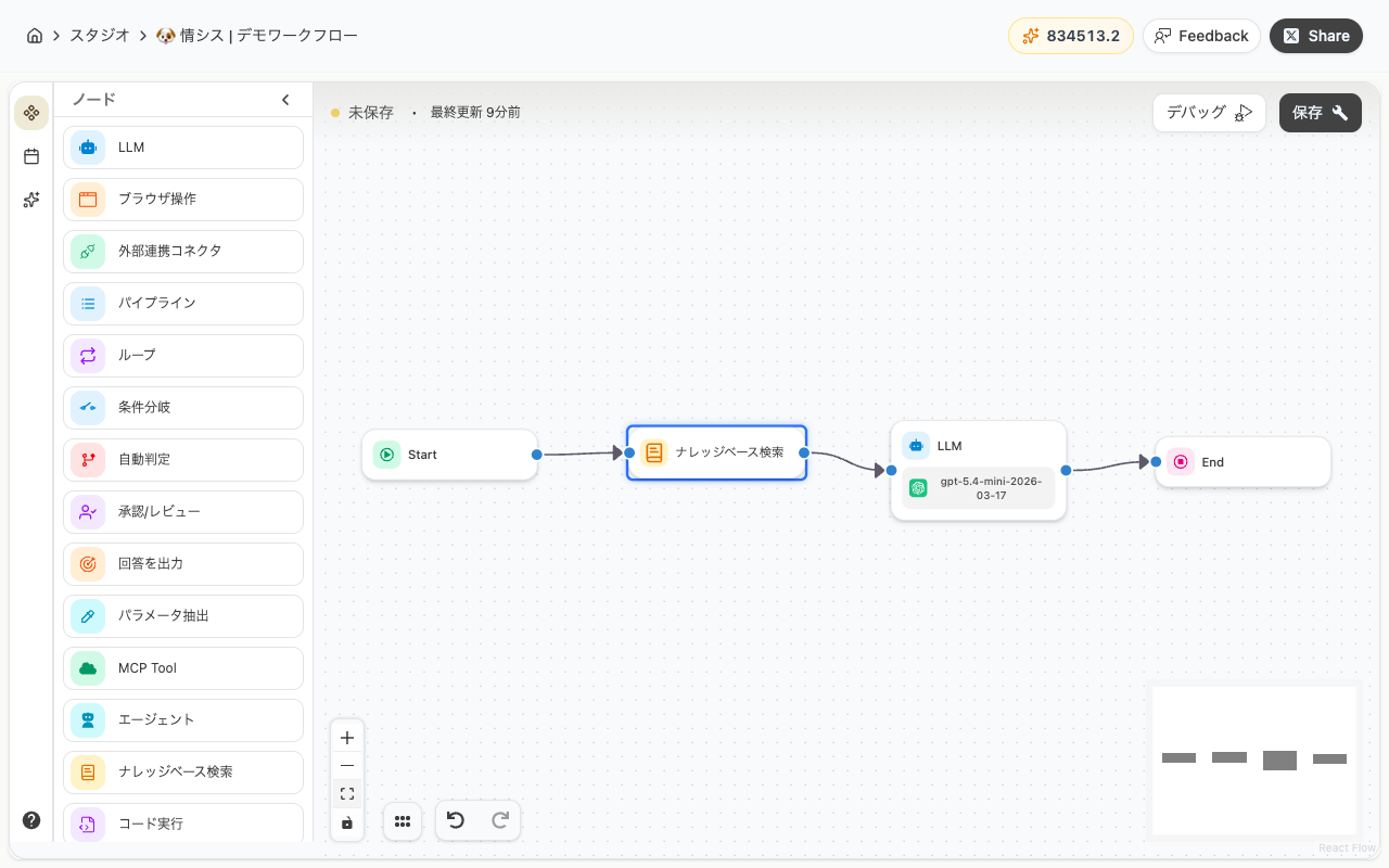 ワークフロー全体